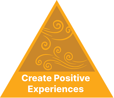 Create-Positive-Experiences