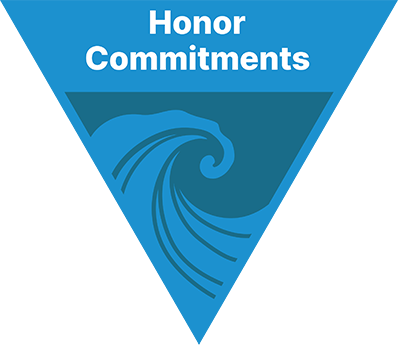 Honoring Commitments